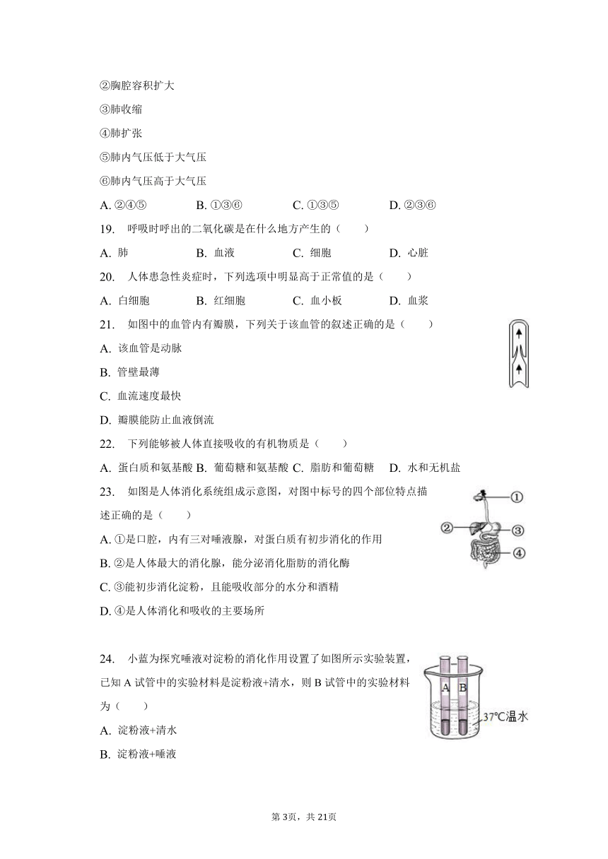 2022-2023学年天津市北师大静海附属学校七年级（下）第一次调研生物试卷（含解析）