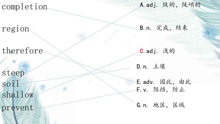 外研版（2019）必修第一册Unit 6 At one with nature单词课件(共15张PPT)