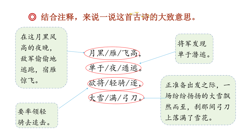 语文四年级下册22.古诗三首  第二课时 课件(共25张PPT)