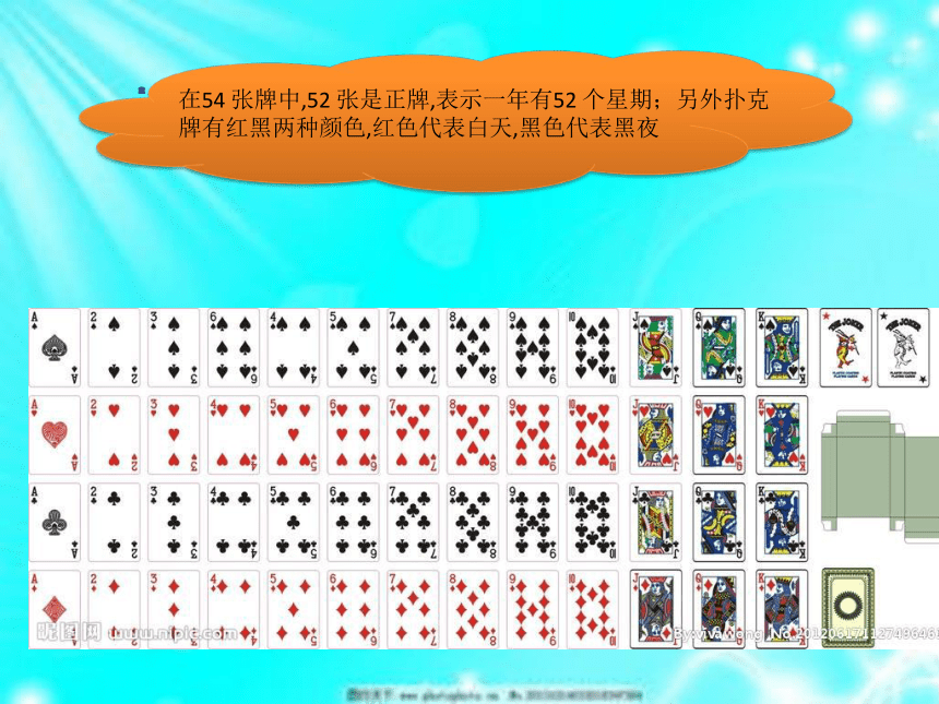 三年级下册数学课件-4.5 用扑克牌算“24”点苏教版（24张ppt）