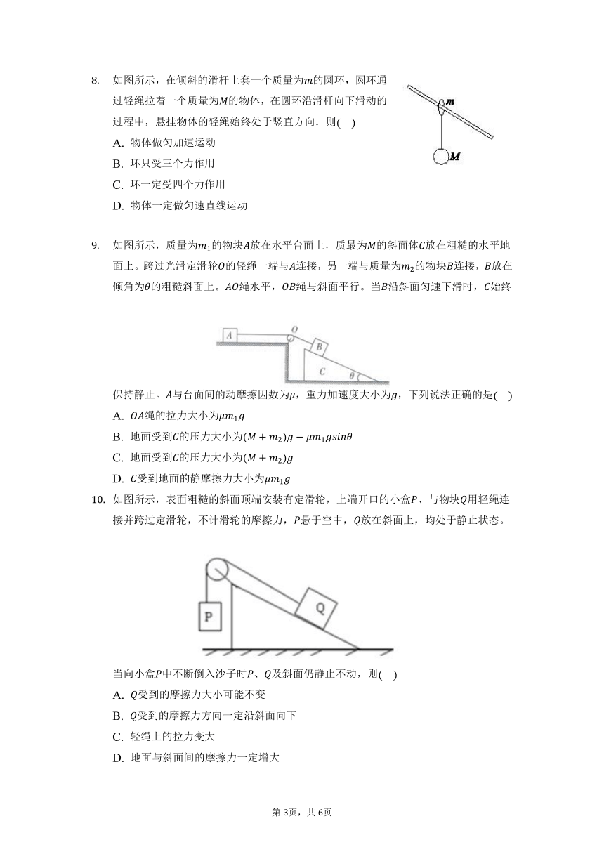 3.5 共点力平衡问题整体隔离法练习（word版无答案）