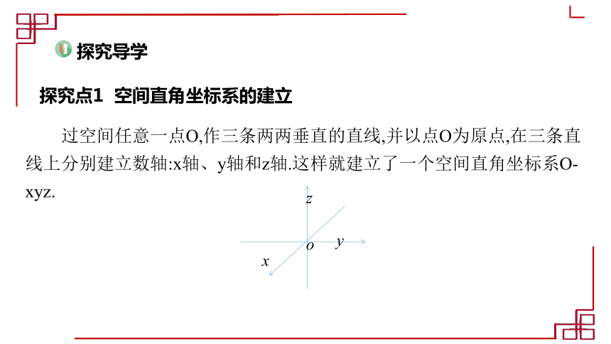 3.1.2 点在空间直角坐标系中的坐标（第1课时） 课件（共19张PPT）