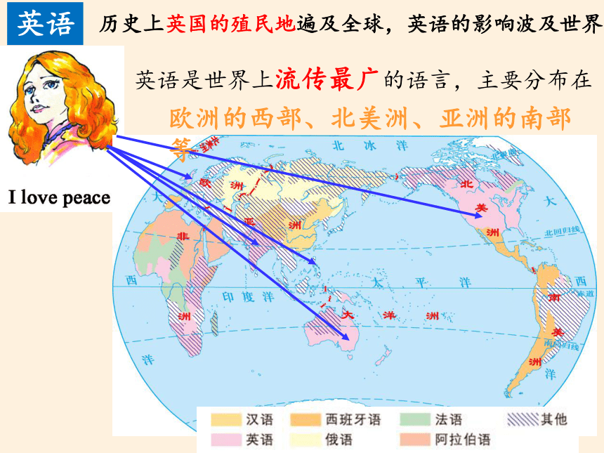 湘教版七年级上册 地理 课件 3.3世界的语言与宗教（33张PPT）