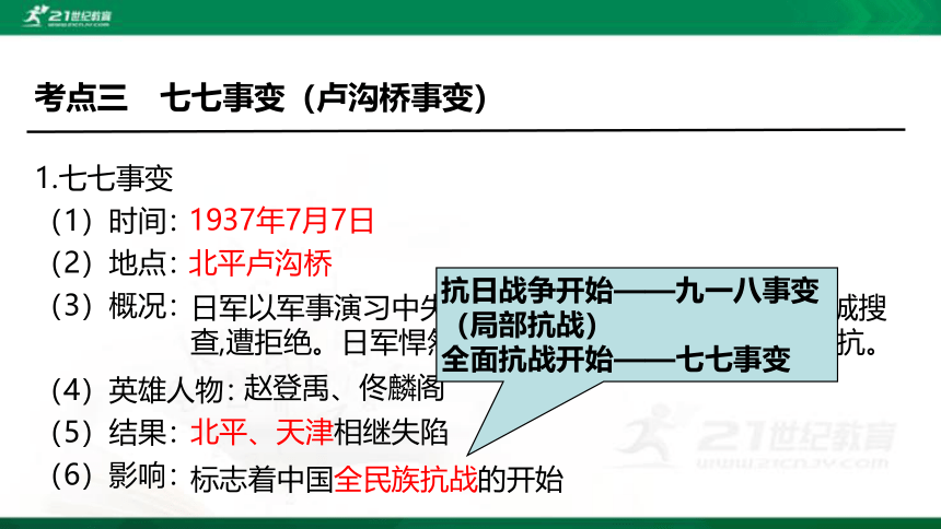 2022年中考历史第一轮复习专题3.6 中华民族的抗日战争 课件