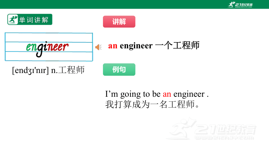 Unit 6 I‘m going to study computer science Section A 单词讲解课件+嵌入音频