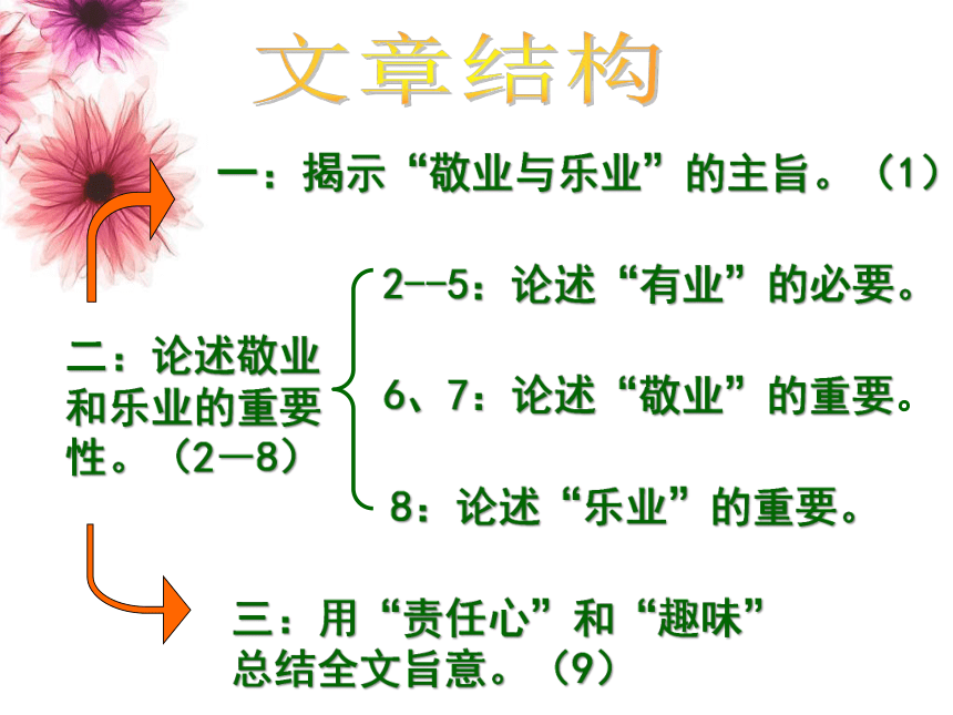 5《敬业与乐业》课件（14张PPT）2021-2022学年人教版中职语文职业模块服务类