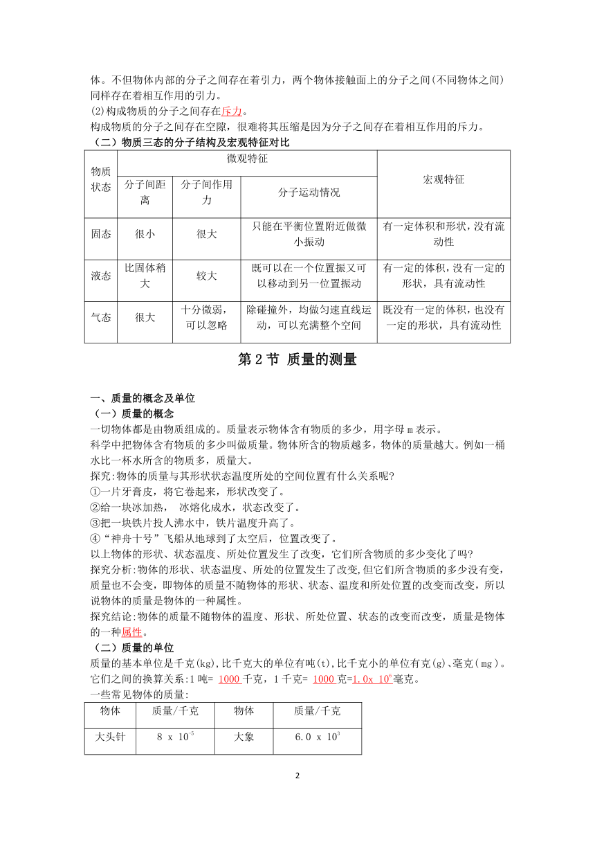 浙教版科学七年级上册第四章《物质的特性》知识点过关