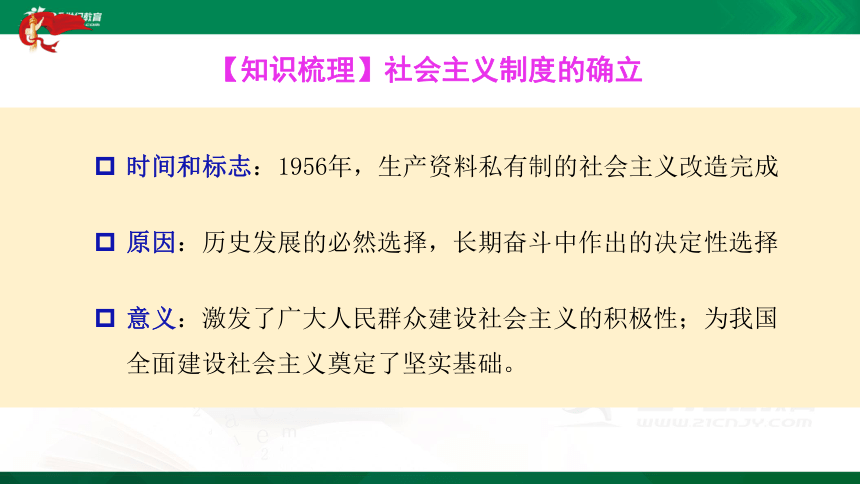 2.2 社会主义制度在中国的确立 课件（28张PPT）