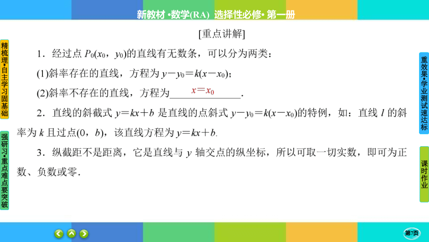 2-2-1直线的点斜式方程-高中数学人教A版选择性必修一 课件（共33张PPT）