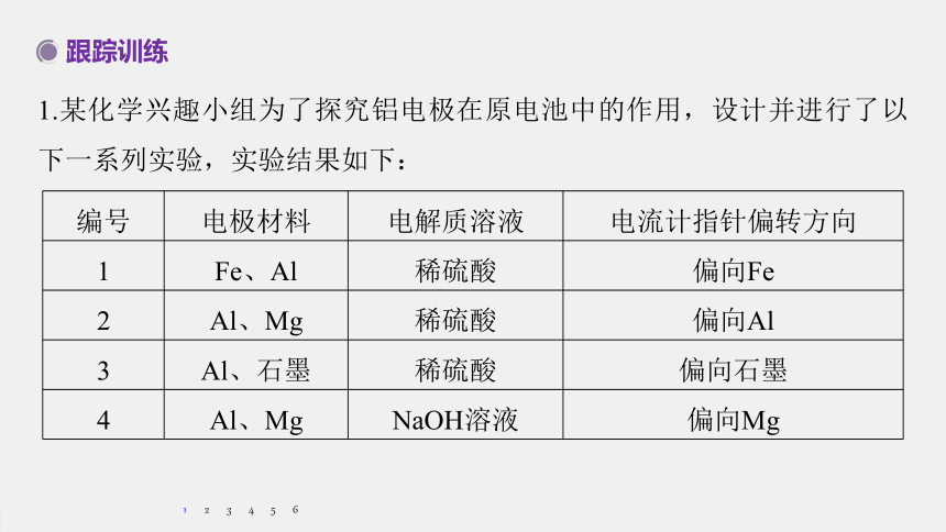 高中化学苏教版（2019）必修第二册 专题6 化学反应与能量变化 微专题(二) 电极反应式的书写及判断（24张PPT）