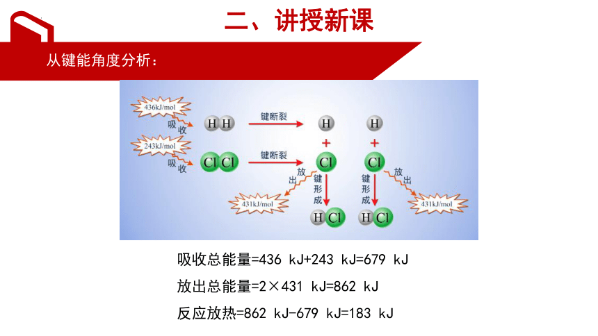 第一章第一节反应热第1课时课件(共19张PPT)高二上学期化学人教版（2019）选择性必修1