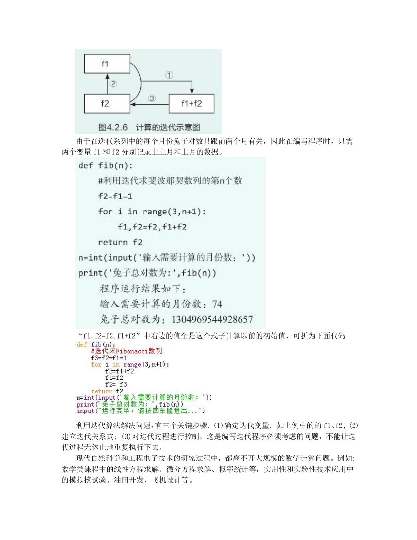 第4单元 计算与问题解决 知识点 2021—2022学年教科版（2019）高中信息技术必修1