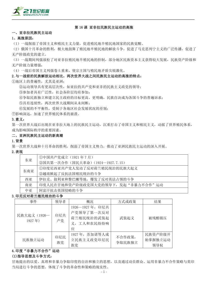 第16课 亚非拉民族民主运动的高涨 知识单提纲 —2022高中统编历史一轮复习提纲