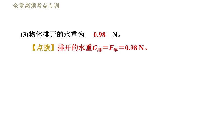 沪粤版八年级下册物理习题课件 第9章 全章高频考点专训  专训3  浮力与密度测量（30张）