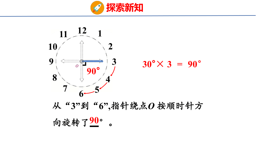 (2023春)人教版五年级数学下册 第1课时  旋转 （课件）(共30张PPT)