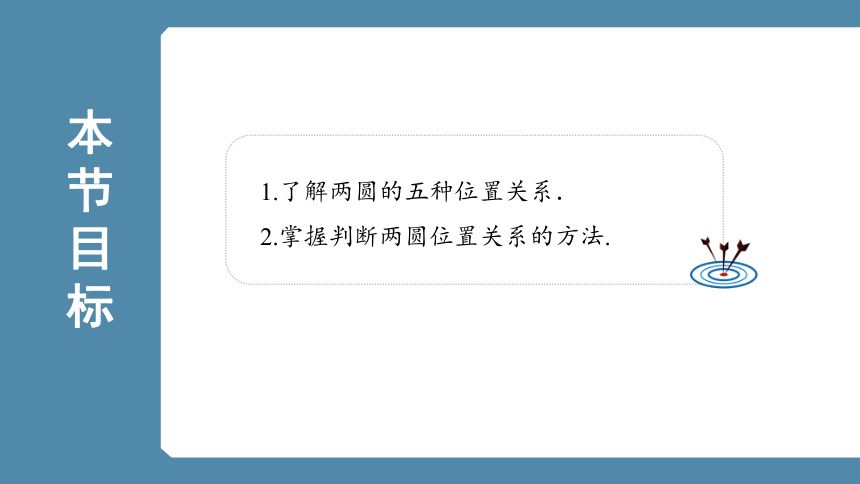 人教版（2019）数学选择性必修一 2.5.2圆与圆的位置关系课件(共34张PPT)