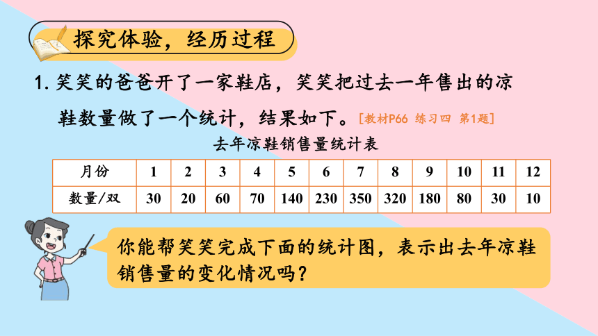 六年级上册数学课件数据处理练习四 北师大版（16张ppt）