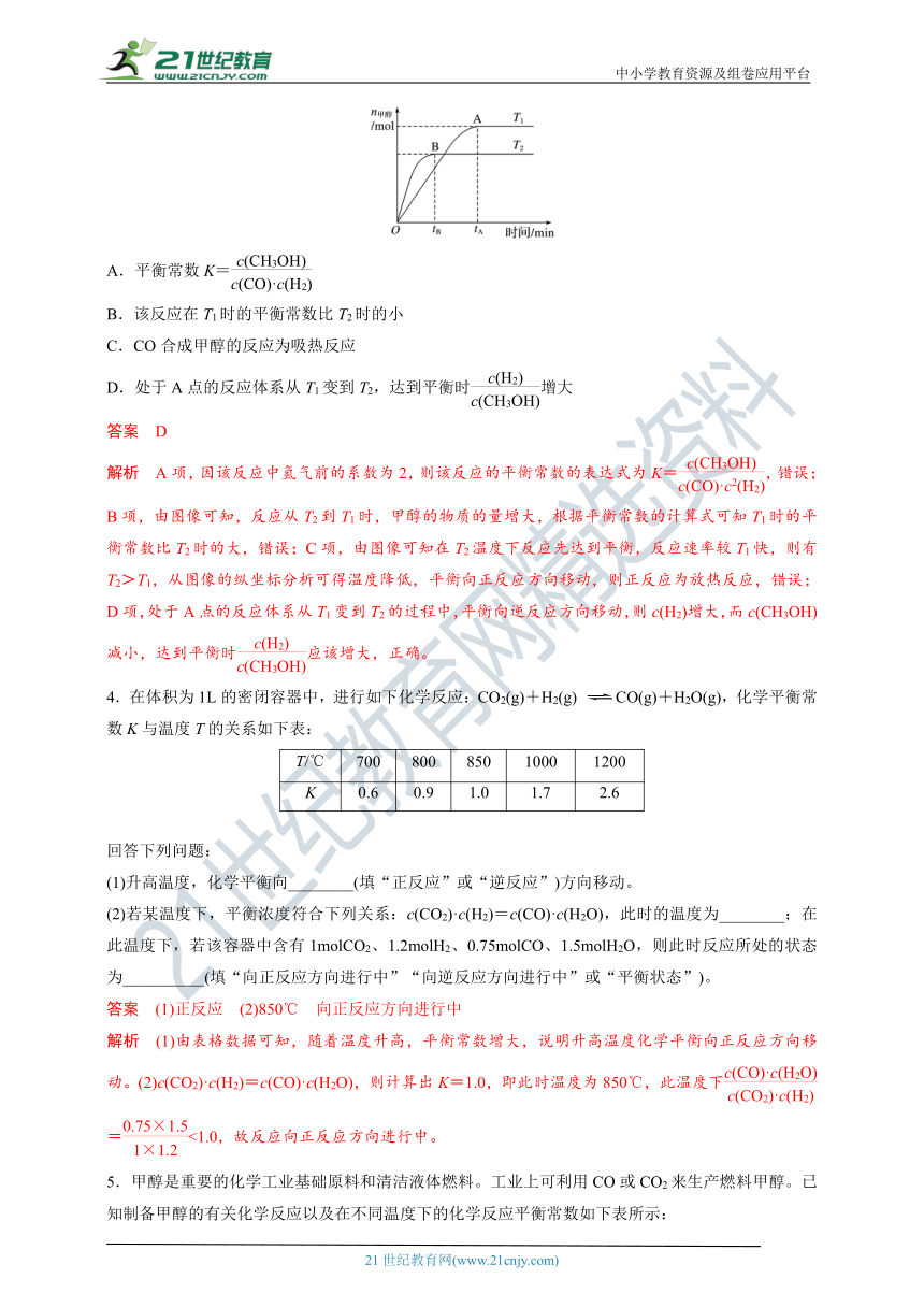 【备考2022】高考化学一轮复习第21讲化学平衡考点二化学平衡常数与转化率（解析版）