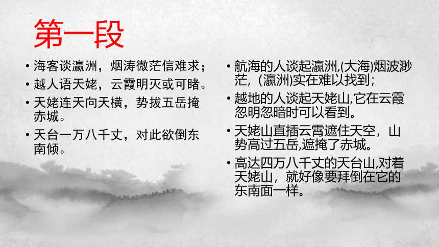 8.1 《梦游天姥吟留别》课件(共31张PPT) 2022-2023学年统编版高中语文必修上册