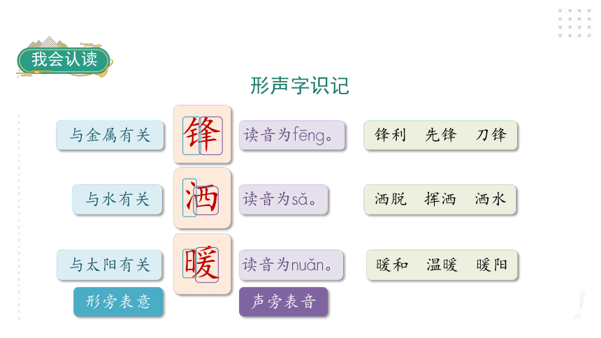 5 雷锋叔叔，你在哪里课件（58张)