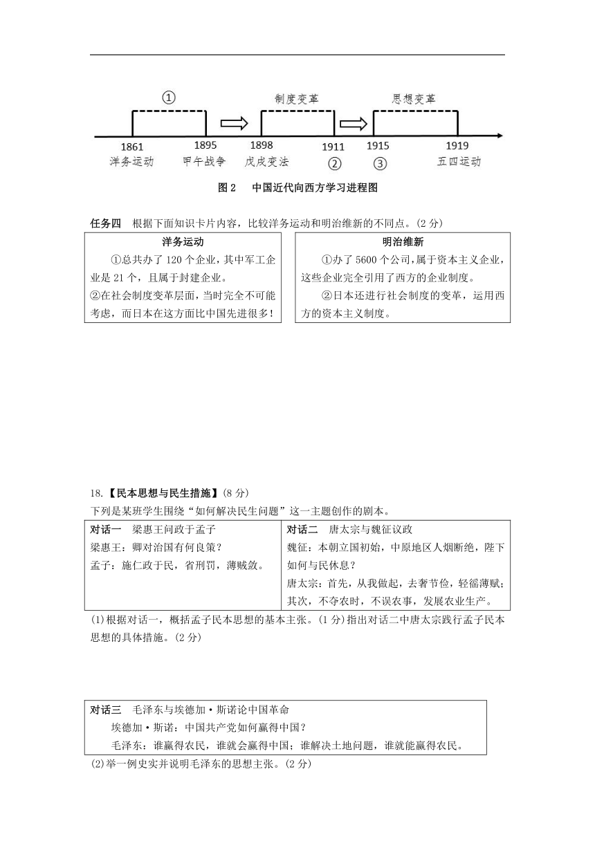 2022年湖北省襄阳市中考历史真题（Word版，含答案）