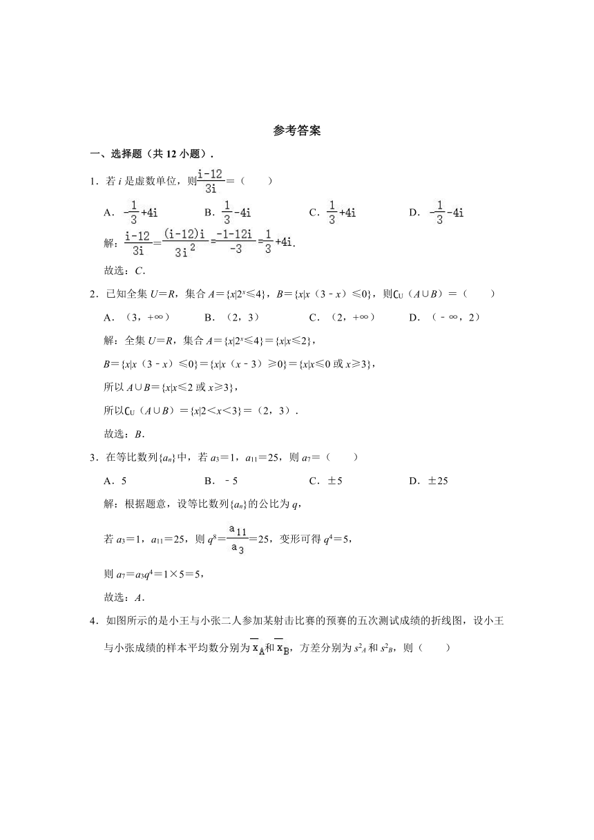 2021年河南省九师联盟高考数学（晋城二模）联考试卷（理科）（2021.04） （Word版含解析）