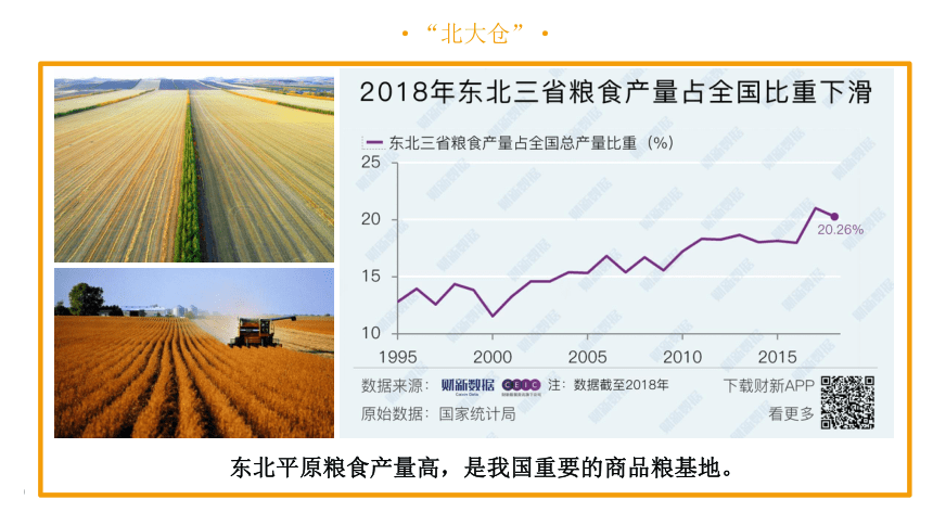 【推荐】2020-2021学年人教版地理八年级下册第六章 第2节白山黑水-- 东北三省课件（共32张PPT）