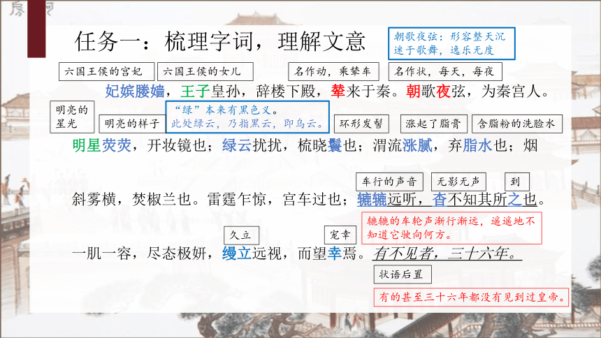 16.1《阿房宫赋》课件(共25张PPT) 统编版高中语文必修下册