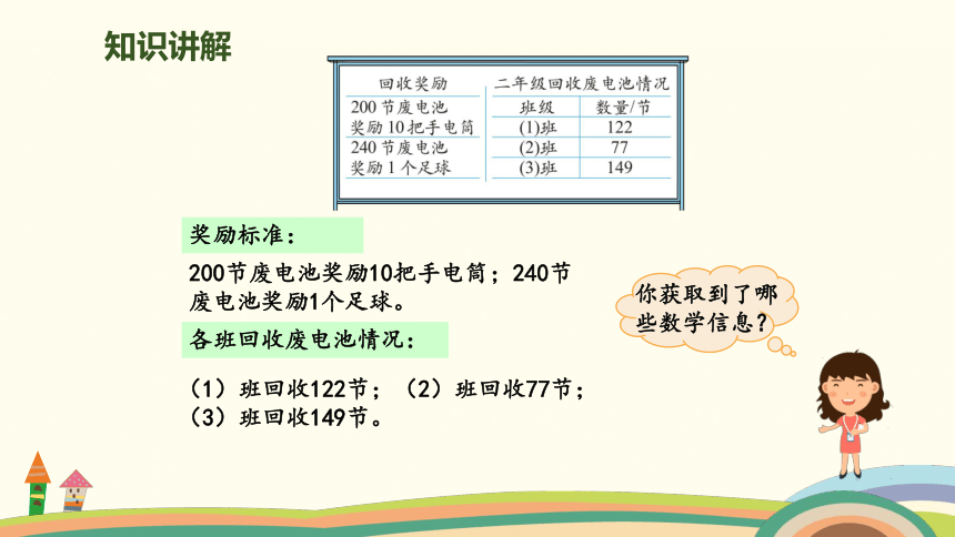 北师大版数学二年级下册第5单元第2课时 回收废电池 授课课件（34张PPT）