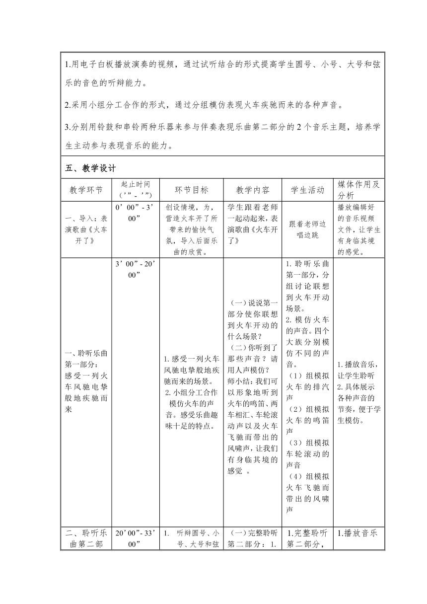 人音版     四年级下册音乐教案-8 《火车托卡塔》（表格式）