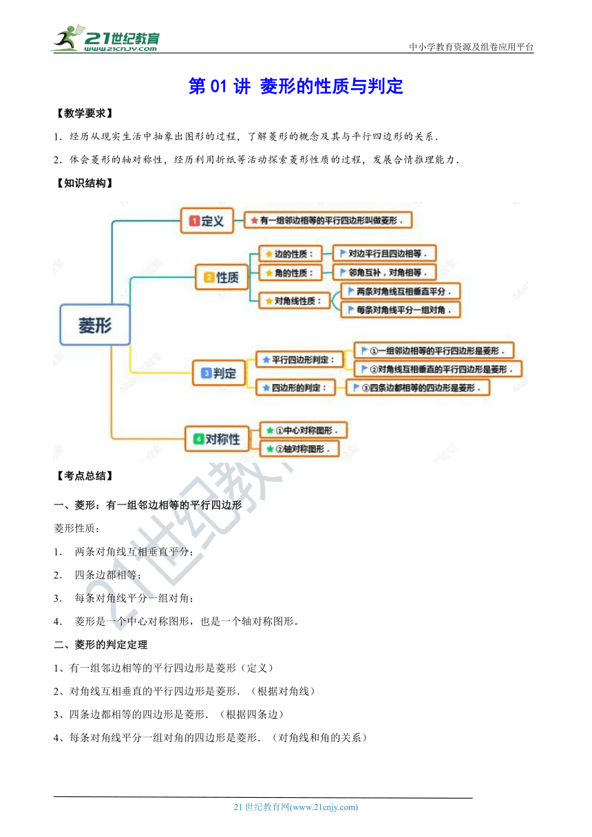 第01讲 菱形的性质与判定(考点讲解)（含答案）