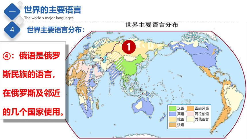 3.2  语言和宗教  精品课件   2022-2023学年初中地理中图版八年级上册(共51张PPT)