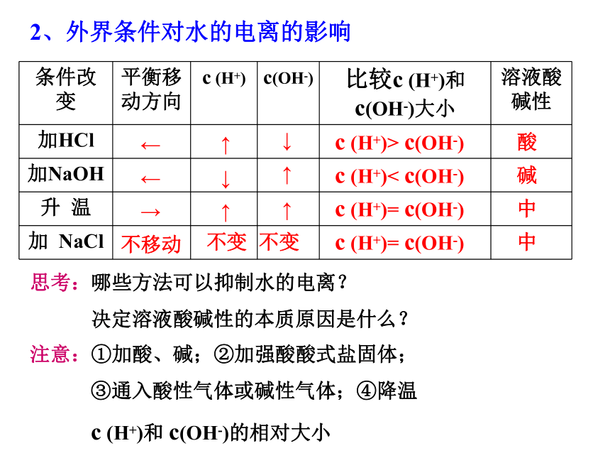 人教版高中化学选修4 第三章 第二节水的电离和溶液的酸碱性(41张PPT)