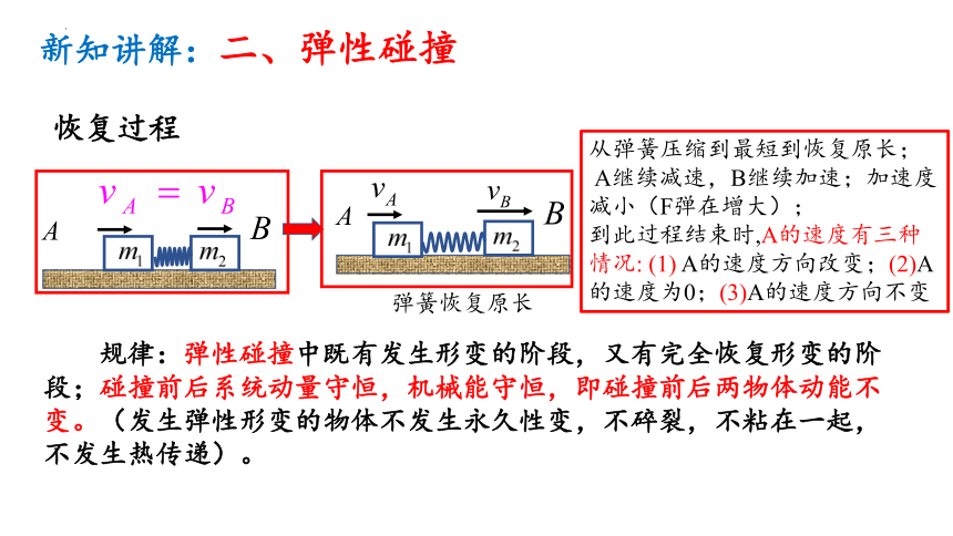 1.5.1弹性碰撞和非弹性碰撞课件(共16张PPT)高二上学期物理人教版（2019）选择性必修第一册