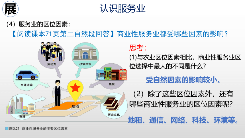 3.3服务业区位因素及其变化(共44张PPT)课件（内嵌2份视频）