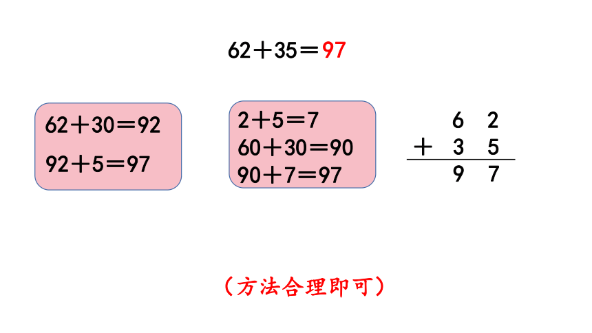 小学数学冀教版一年级下7.1  两位数加两位数 课件（共28张PPT)