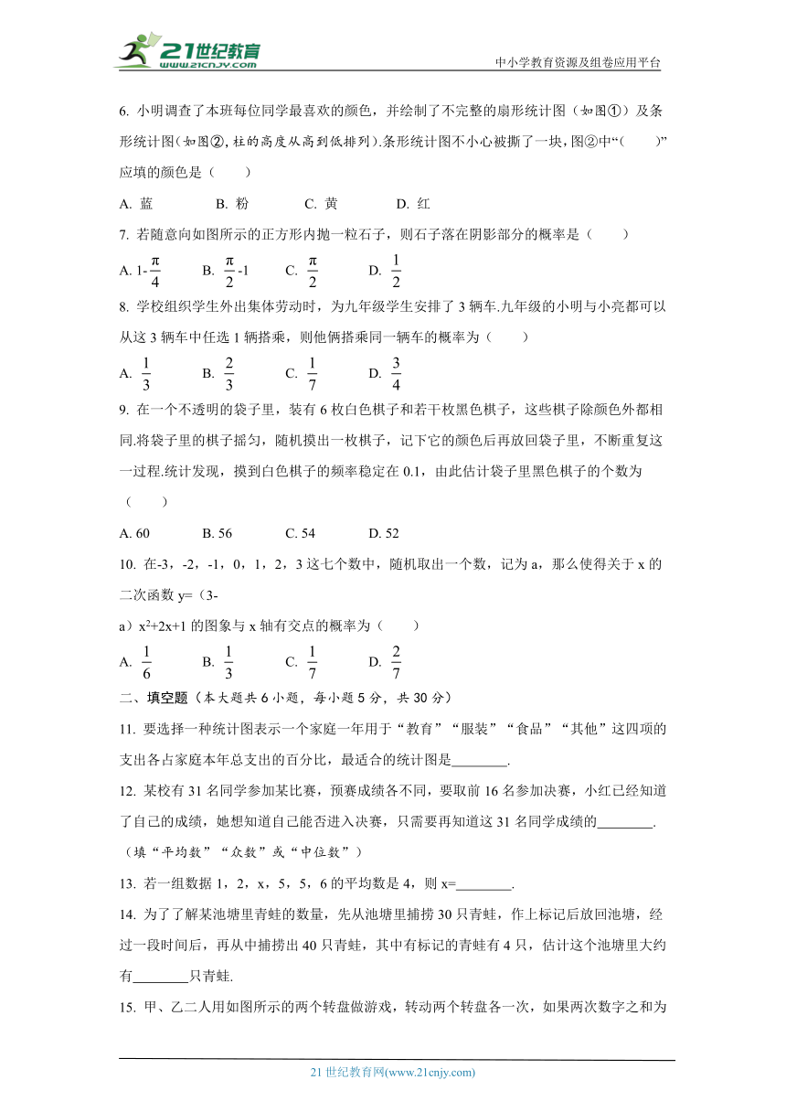 2023年中考数学专题复习——专项训练（八）统计与概率（含答案）