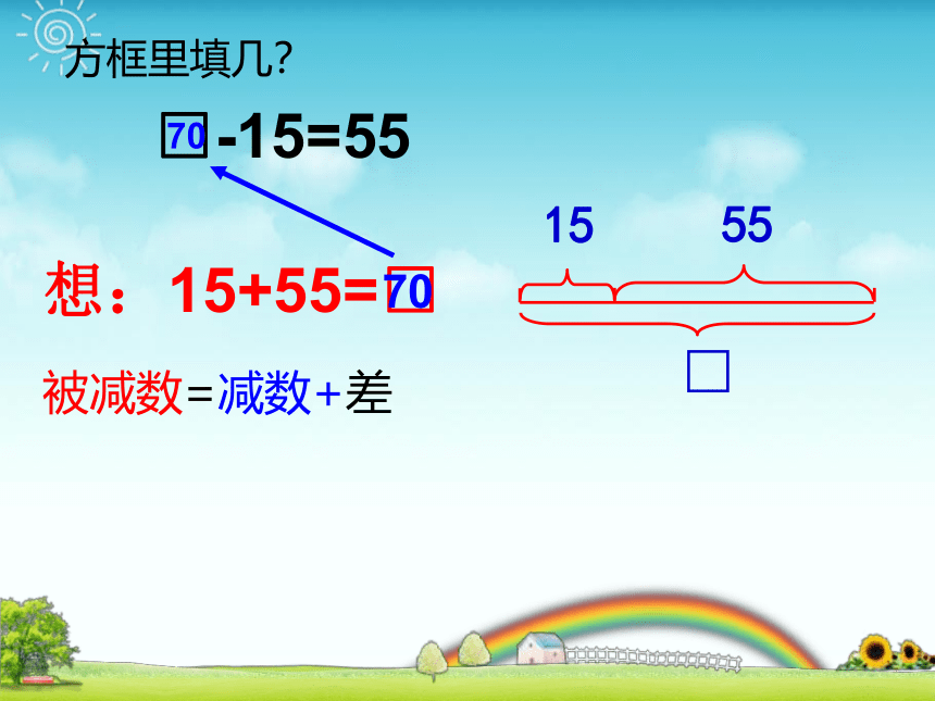 沪教版二年级上学期数学方框里能填几课件(共24张PPT)