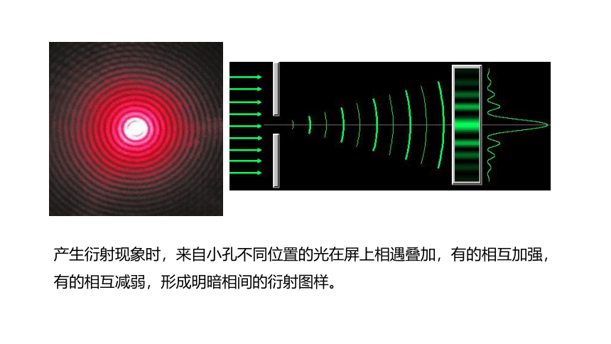 5.3 光的衍射-高二物理鲁科版选择性必修第一册同步课件(共28张PPT)
