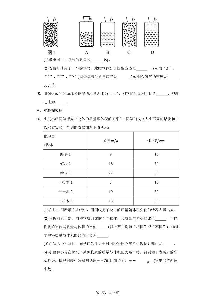 鲁科版五四制八年级物理5.2密度习题（有解析）