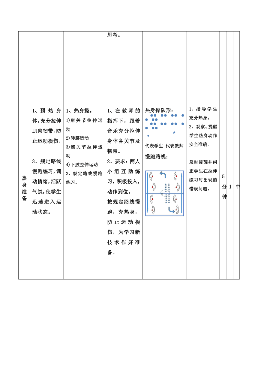 高中体育与健康人教版全一册《短跑——快速跑》教学设计