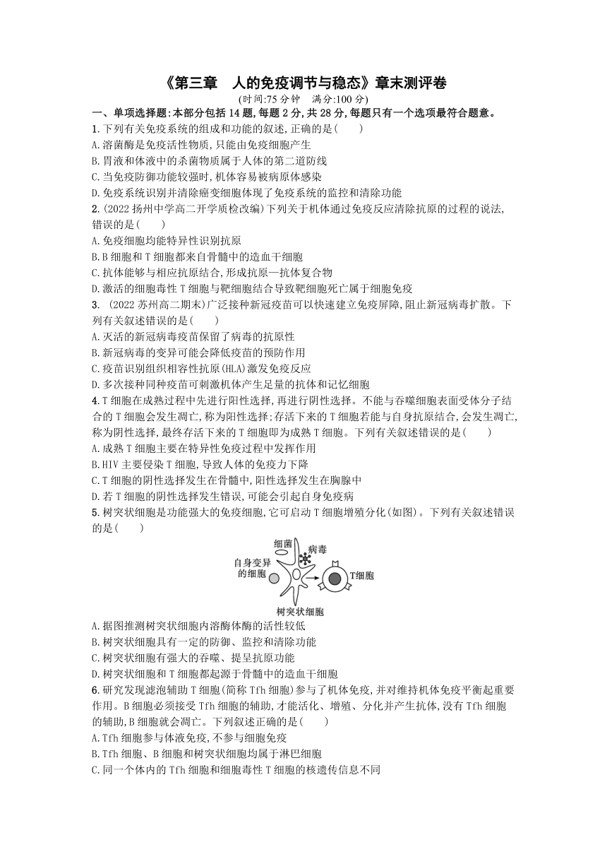 2022-2023学年高二上学期生物苏教版选择性必修1 第三章 人的免疫调节与稳态章末测评卷（含解析）