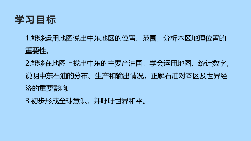 人教版地理七年级下册8.1 中东 第一课时课件(共31张PPT)