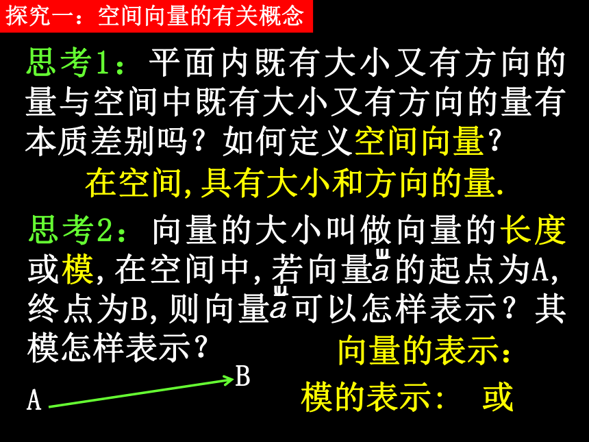 1.1.1空间向量及其线性运算 课件（共30张PPT）