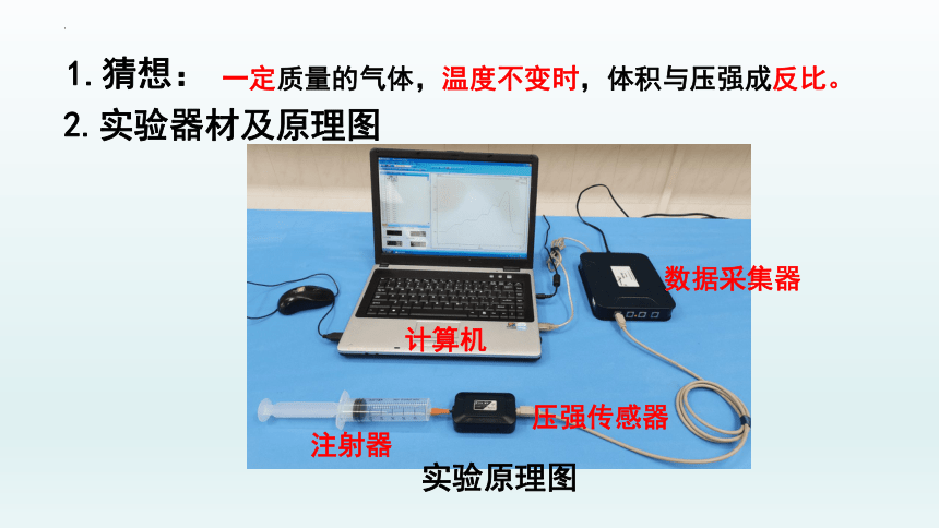 2.1气体实验定律(I)课件-2021-2022学年高二下学期物理粤教版（2019）选择性必修第三册(共31张PPT)