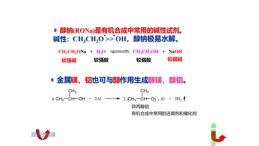 6.1醇2 课件(共28张PPT)《基础化学(下册)》同步教学（中国纺织出版社）