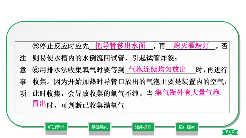 第2单元 我们周围的空气  实验活动1　氧气的实验室制取与性质课件——2021-2022学年九年级化学人教版（24张PPT）上册