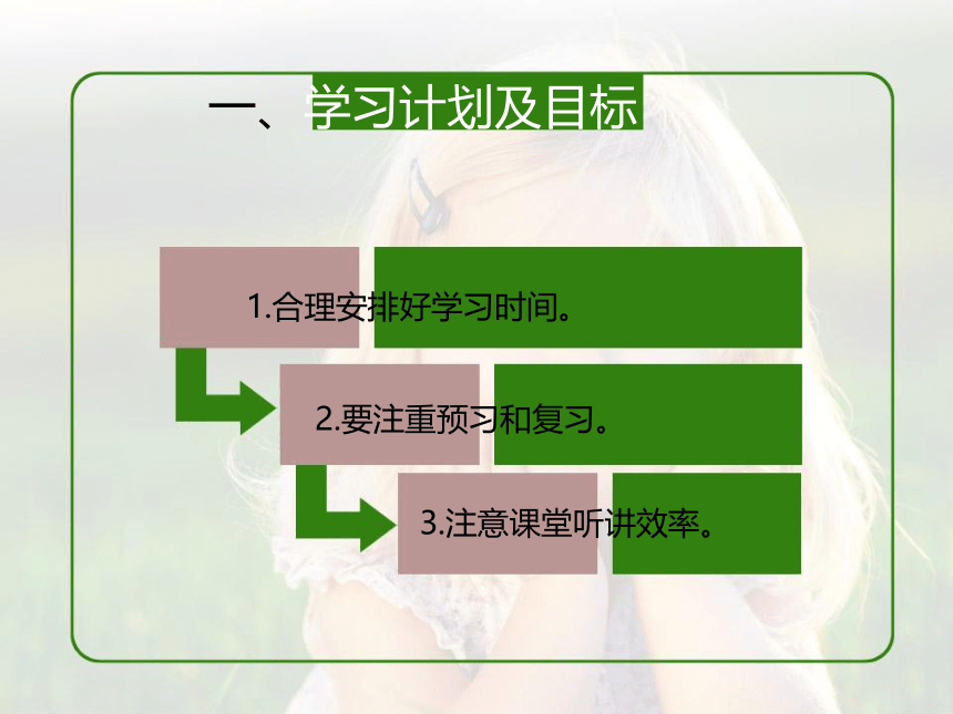 学习讲方法 养成良好的学习习惯 课件（15张幻灯片）