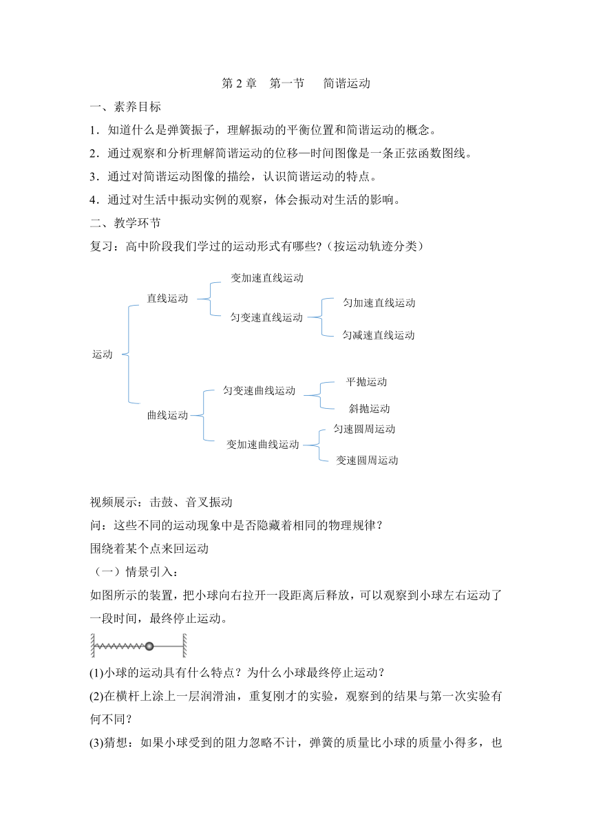 2.1  简谐运动  教学设计 高二上学期物理人教版（2019）选择性必修第一册