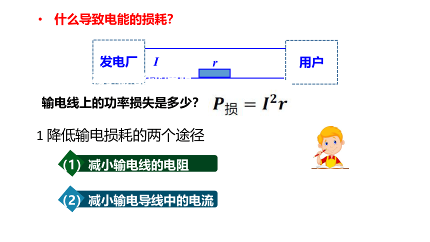 人教版（2019）选择性必修二 3.4 电能的输送 课件(共30张PPT)